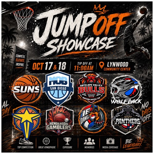 PacWest ABA Jump Off (Day 1) poster